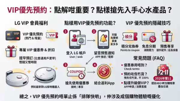 VIP優先預約:點解咁重要?點樣搶先入手心水產品