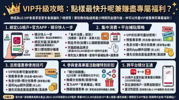 VIP升級攻略:點樣最快升呢兼賺盡專屬福利?
