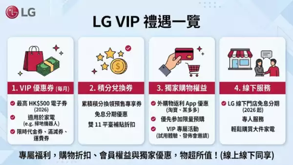 VIP禮遇一覽