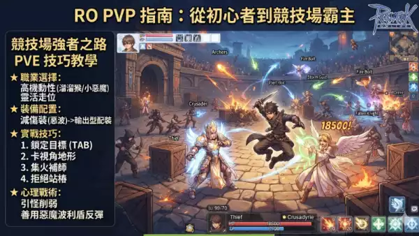 PVP技巧教學