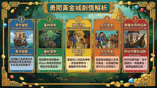 勇闖黃金城劇情解析