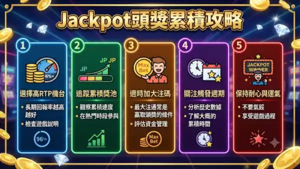Jackpot頭獎累積攻略：掌握這些技巧讓你的獎金翻倍！