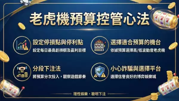 預算控管心法分享