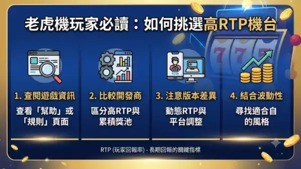 如何挑選高RTP機台