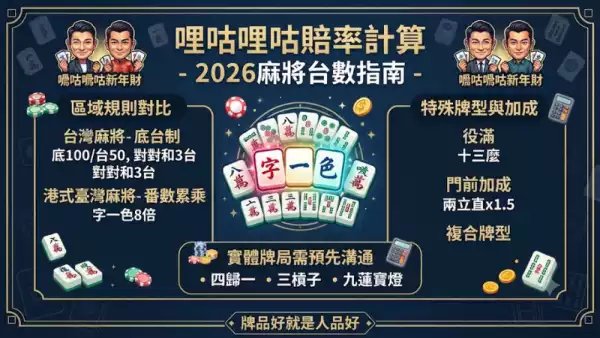 哩咕哩咕賠率計算