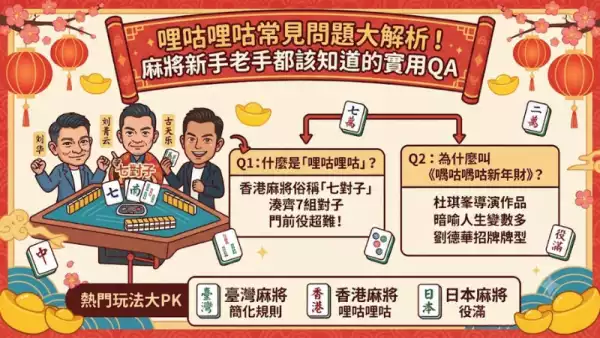 哩咕哩咕常見問題
