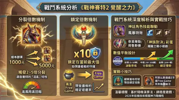 戰鬥系統分析