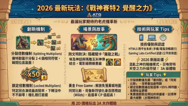 2026最新玩法