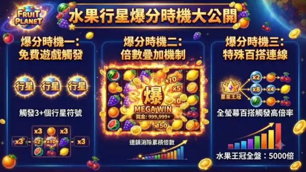 水果行星爆分時機大公開！掌握這些技巧讓你爽賺高倍數獎金！