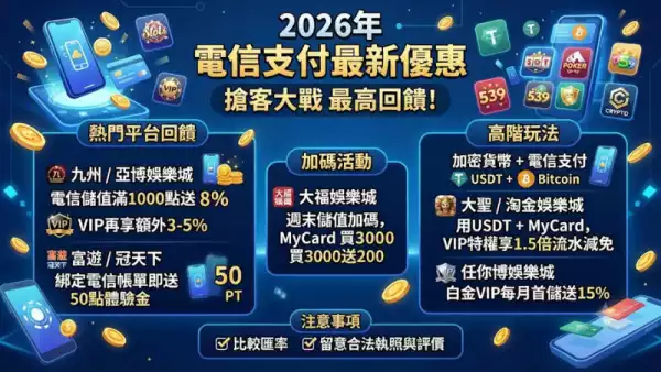 電信支付最新優惠