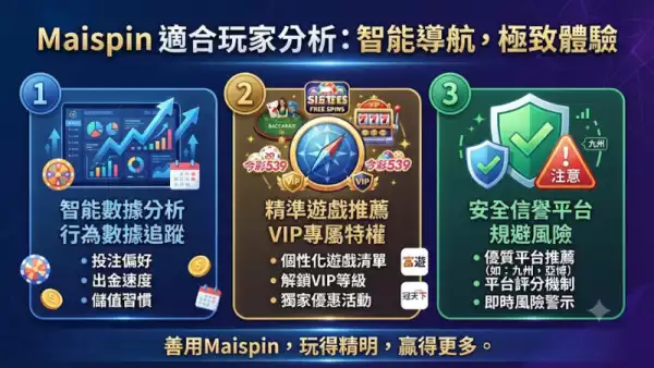 Maispin適合玩家分析