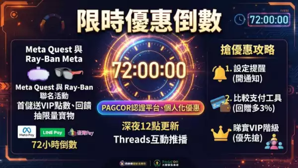 限時優惠倒數