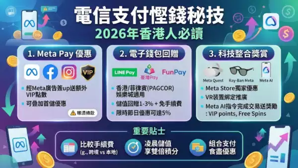 電信支付慳錢秘技