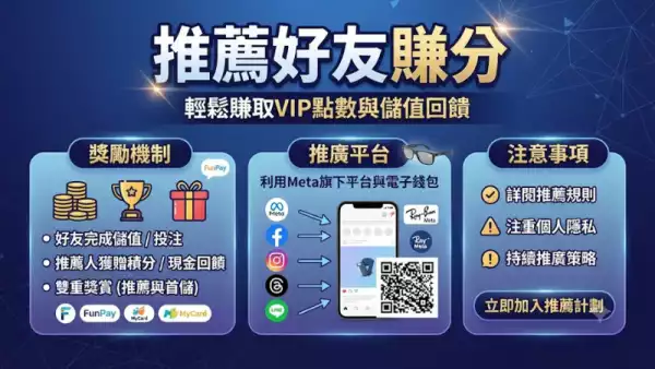 推薦好友賺分