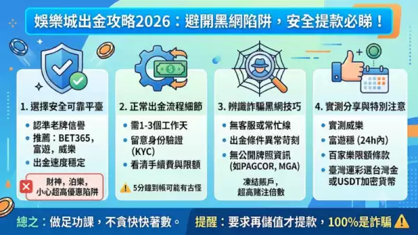 娛樂城出金攻略2026：避開黑網陷阱，安全提款必睇！