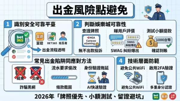 出金風險點避免