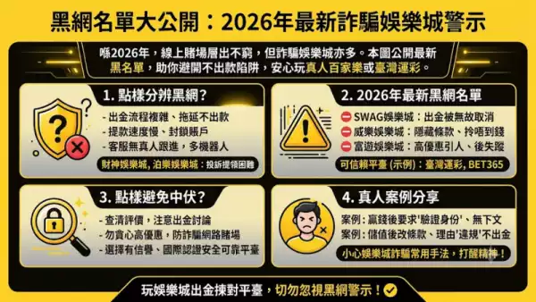 黑網名單大公開：2026年最新詐騙娛樂城警示