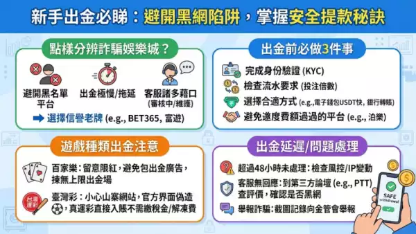 新手出金必睇：避開黑網陷阱，掌握安全提款秘訣