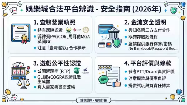 娛樂城合法平台辨識