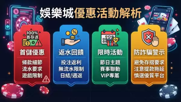 娛樂城優惠活動解析
