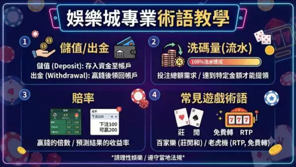 娛樂城專業術語教學