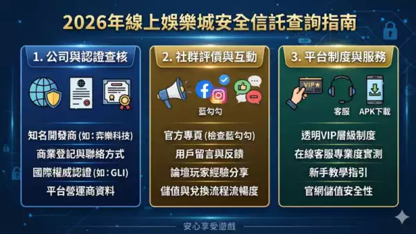 高賠率老虎機台