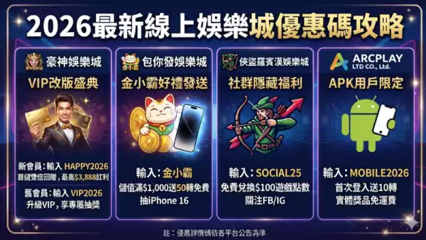 各大娛樂城