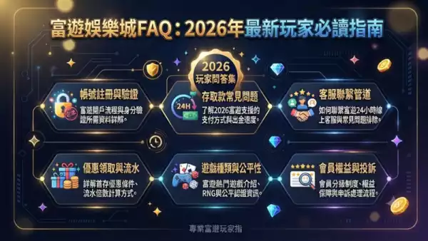 富遊娛樂城FAQ：2026年最新玩家必讀指南
