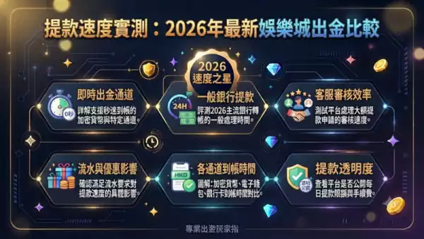 提款速度實測：2026年最新娛樂城出金比較