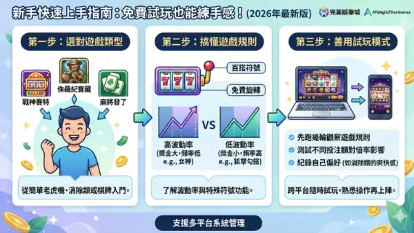 棋牌遊戲