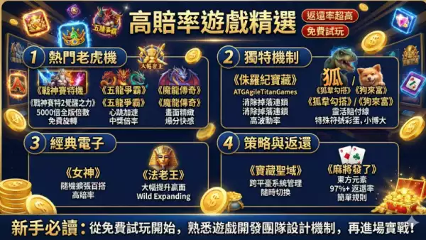 高賠率遊戲