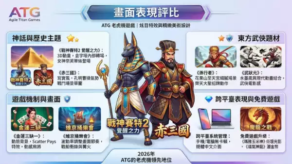 音效設計點評：ATG試玩遊戲的沉浸感關鍵