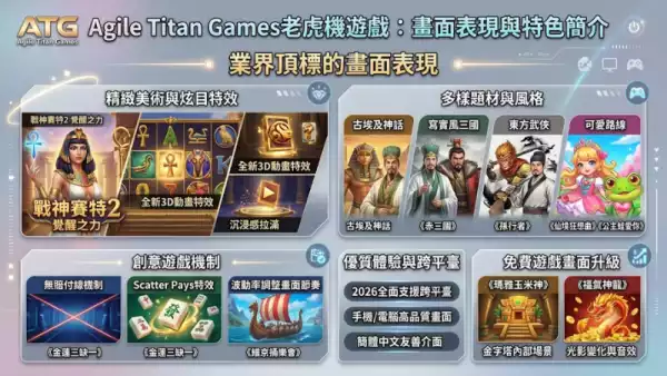 畫面表現評比