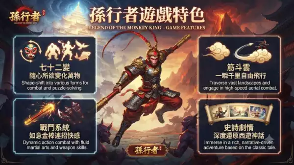 孫行者遊戲特色