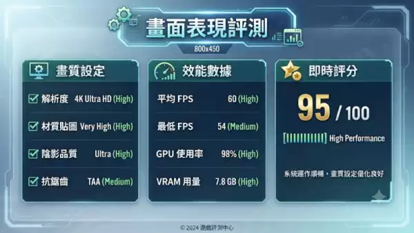 核心玩法介紹