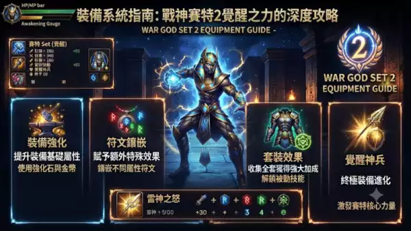 裝備系統指南：戰神賽特2覺醒之力的深度攻略