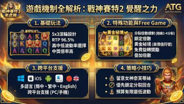 遊戲機制全解析