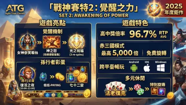 娛樂遊戲