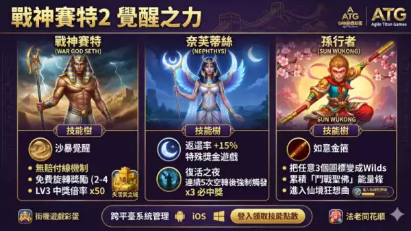 老虎機遊戲