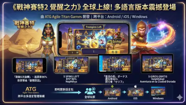 電子遊戲