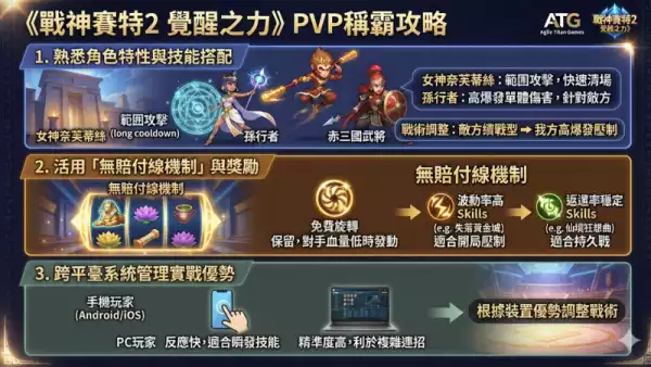 赤三國