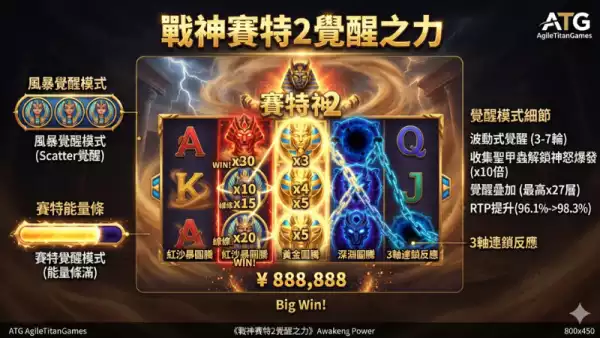 ATG官方