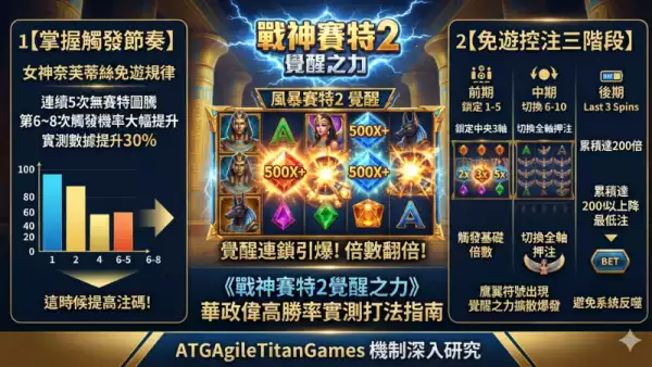 最新打法