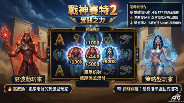 中獎倍率