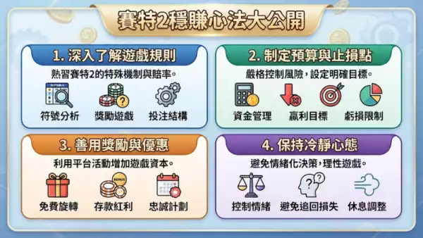 試玩版VS正式版差異