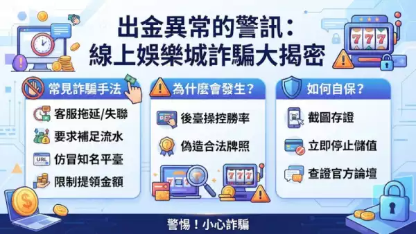 出金異常的警訊