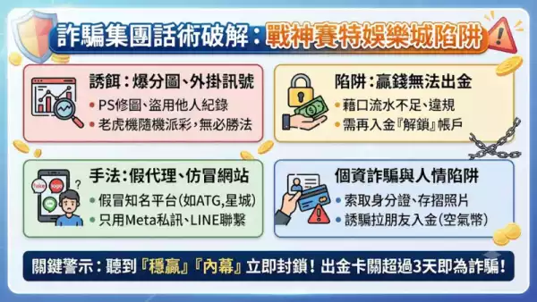詐騙集團話術破解