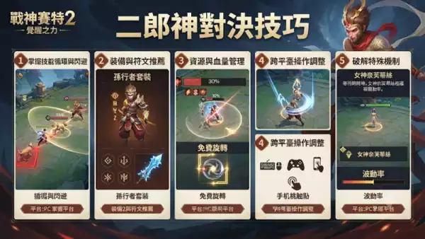 二郎神對決技巧