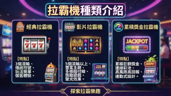 拉霸機種類介紹