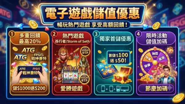電子遊戲儲值優惠